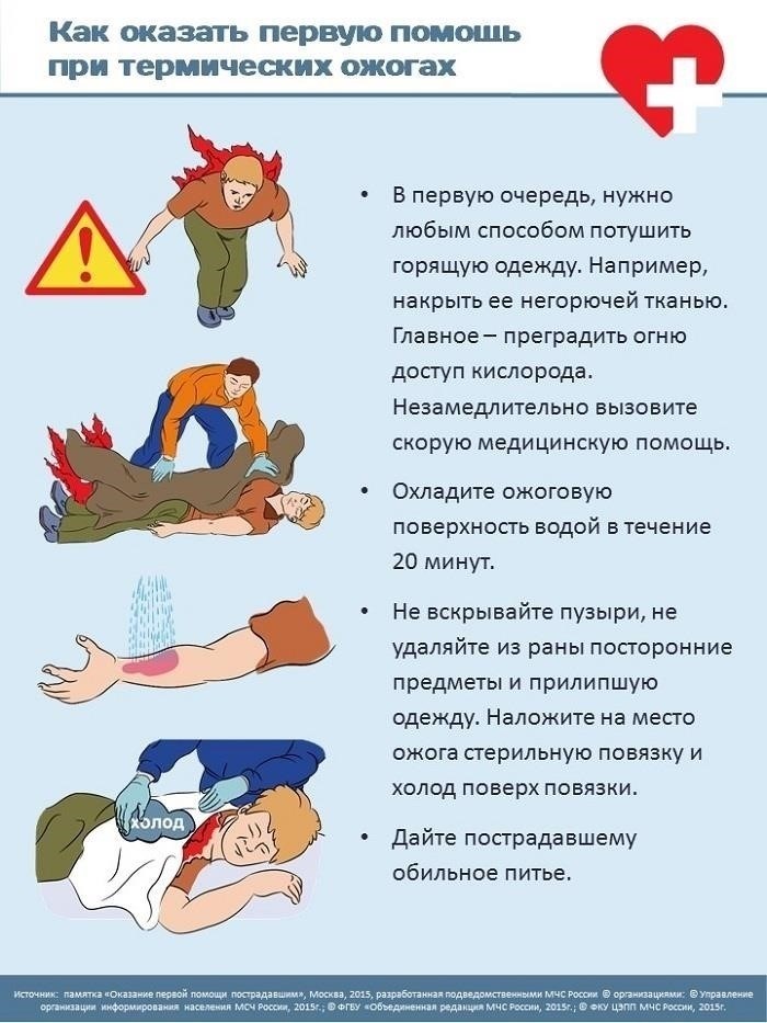 Ключевые навыки оказания неотложной помощи при несчастных случаях