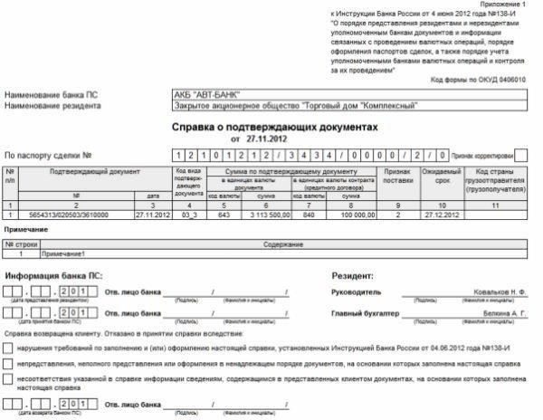 Когда вам не нужно предоставлять банку справку о подтверждающих документах