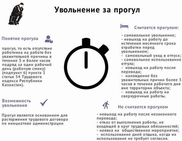 Основные условия отпуска по уходу за ребенком