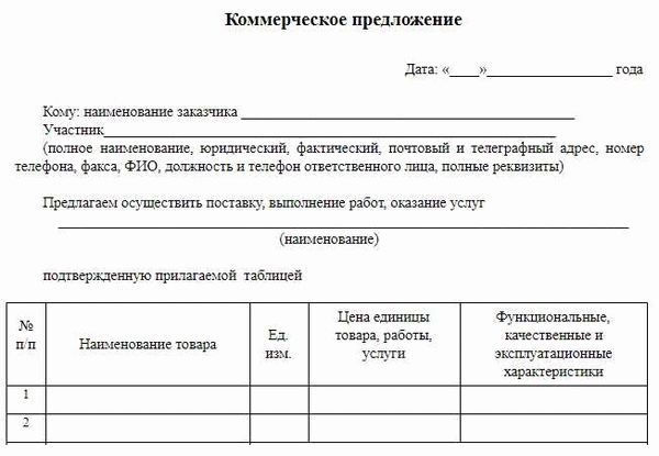 Процесс планирования и контроля