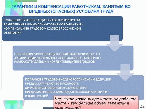 Что необходимо для получения компенсации за изготовление и установку памятника?