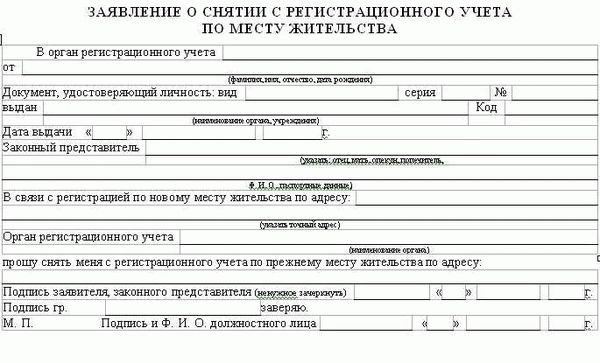 Акт обследования объекта