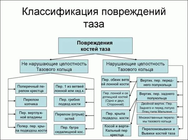 Учитель и его ответственность