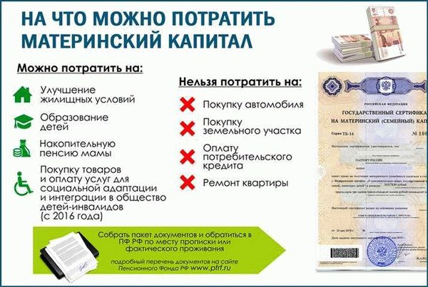 Дополнительные возможности использования материнского капитала