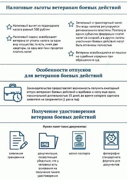 Как защитить свои права и сэкономить на услугах юриста при оформлении наследства?