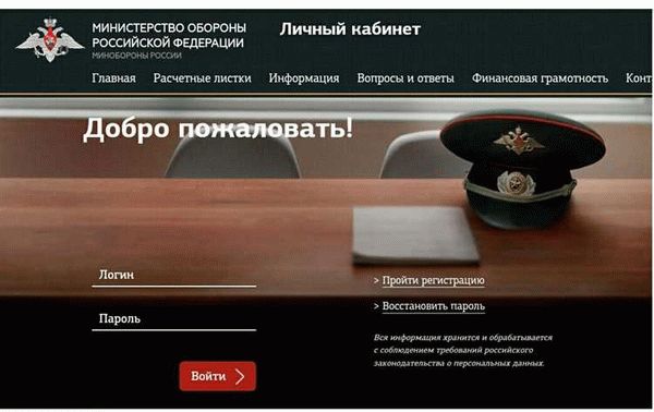 Возможности личного кабинета Военнослужащего