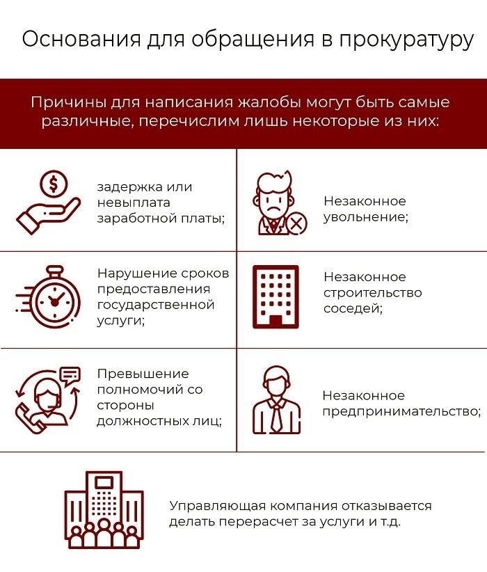 Лица, желающие получить помощь, могут обратиться в областную прокуратуру, расположенную в административных центрах отдельных районов и областей. Например, жителям Ижского района следует обратиться в местное отделение.