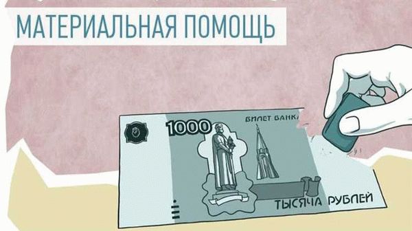 На какие виды материальной помощи вправе рассчитывать военнослужащие?