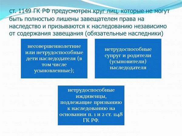Основные условия наследования материнского капитала