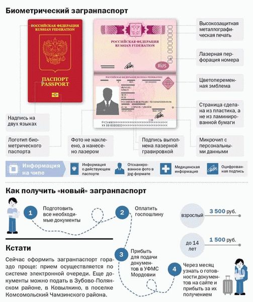 Случаи, требующие смены загранпаспорта