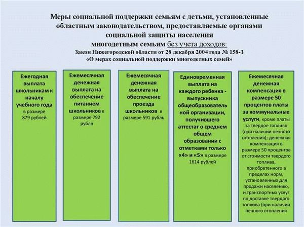 Администрация сельского поселения Унъюган