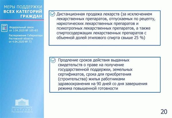 Социальная поддержка через ежемесячную денежную компенсацию