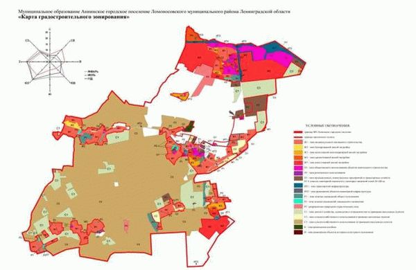 Управление многоквартирным домом: что это означает?