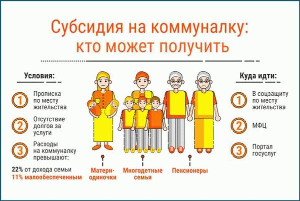 Виды льгот многодетному отцу
