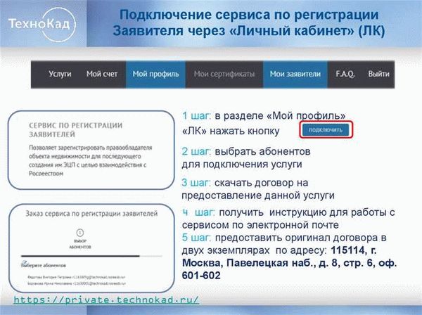 Помощь гражданам в получении информации о недвижимости и правах