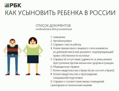 Необходимость согласия биологических родителей