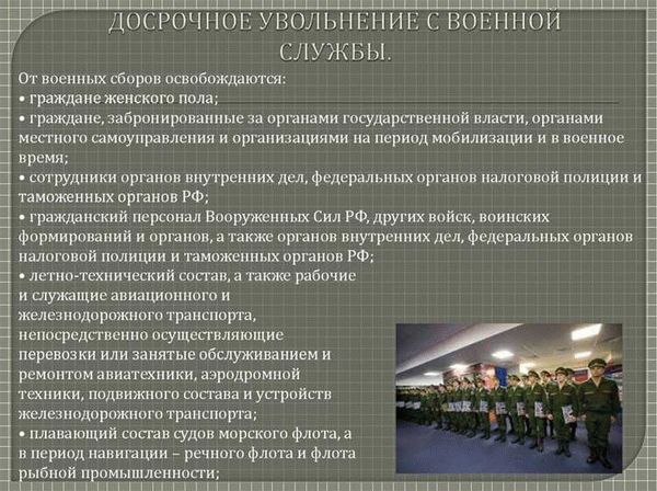 Президентский указ о частичной мобилизации