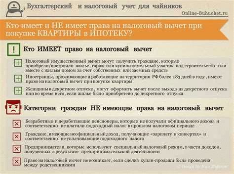 Какие затраты могут быть учтены в налоговом вычете