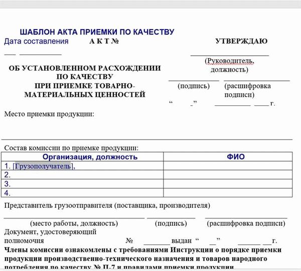 Права и обязанности сторон при нарушении срока