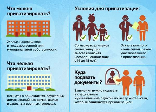 Какие последствия ждут при отказе?