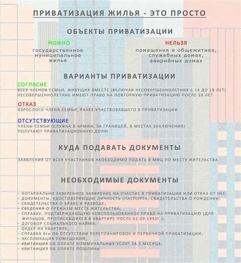 Как приватизируется квартира, где прописан несовершеннолетний?