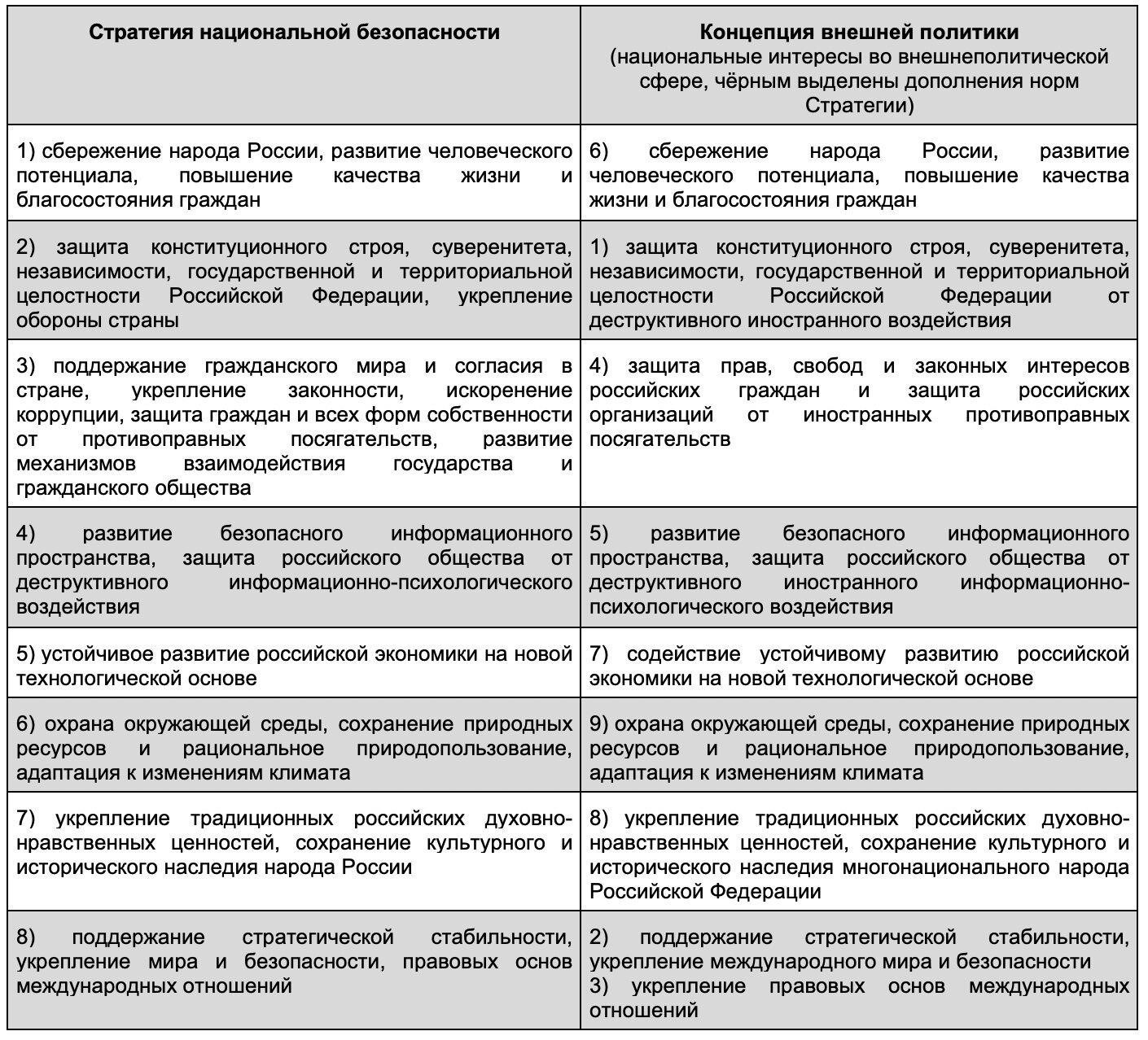 Негласные сети и их влияние на практику найма в Хакасии
