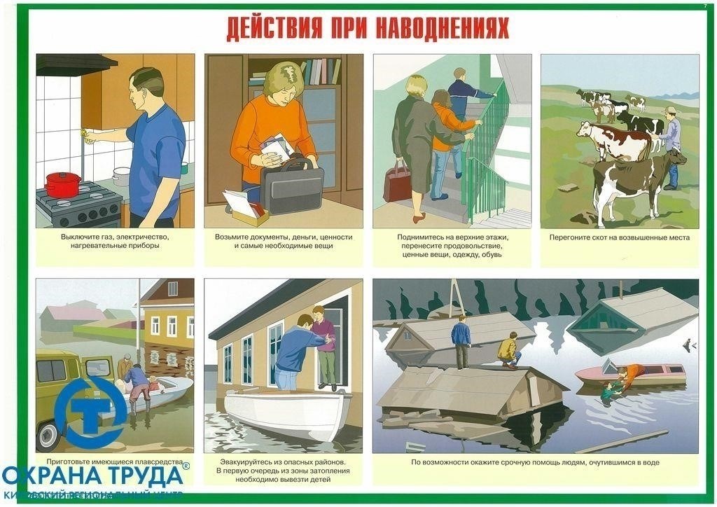 Неотложные действия для пострадавших домохозяйств во время перерыва в обслуживании