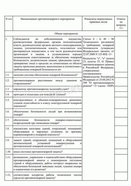 Что не проверяют в рамках внепланового контроля
