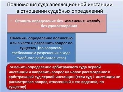 Новые кассационные и апелляционные суды: Информация об оплате