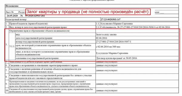 Зависимость отчета ЕГРН от законодательства