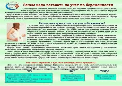 Порядок действий