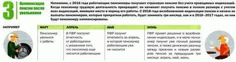 Нужно ли обращаться в Пенсионный фонд?
