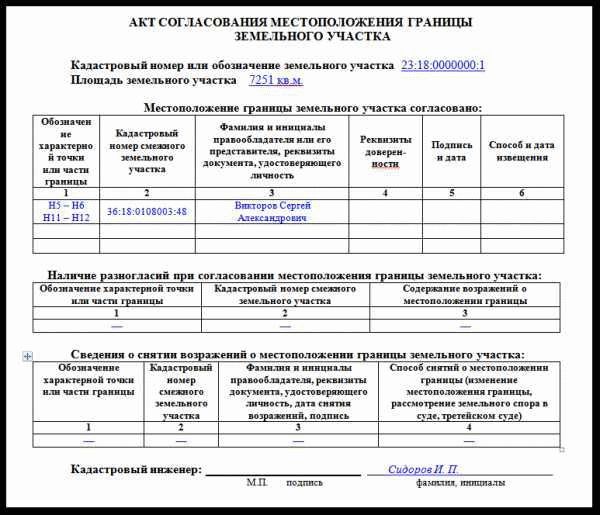 Согласие соседа на межевание земельного участка в 2026 году: нужно ли и как его получить?