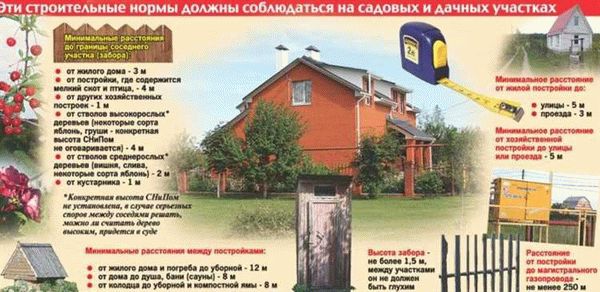 Понятие и назначение документа