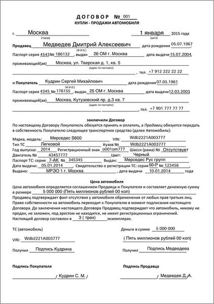 Оценка стоимости участка