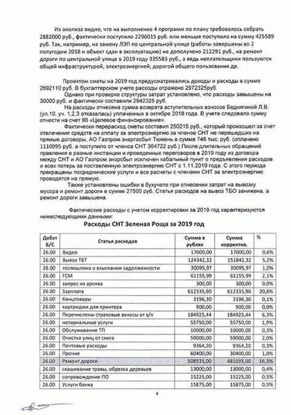 Каким нормативным актом утвержден бланк ревизии кассы?