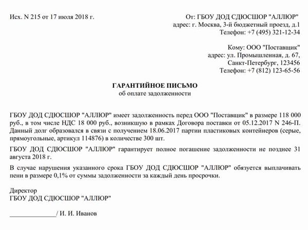 Образец гарантийного письма об оплате задолженности в 2026 году