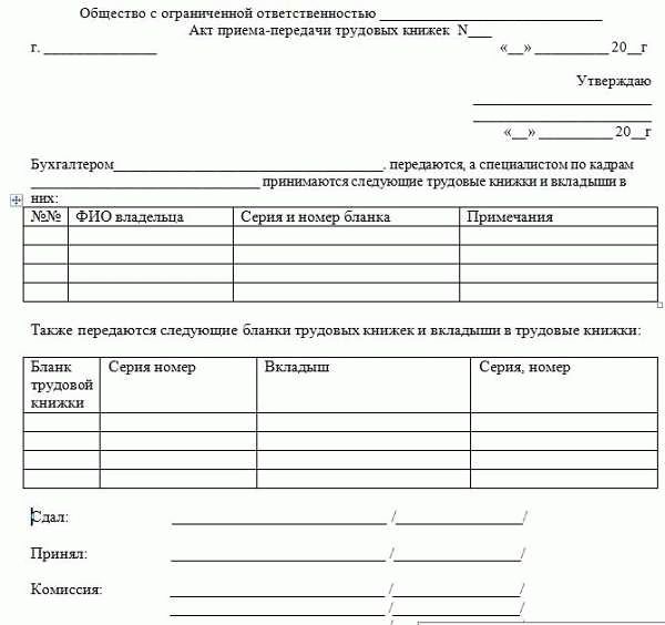 Действия у заказчика и переработчика