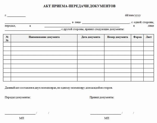 Образец и бланк акта приема-передачи материальных ценностей работнику 2026 года