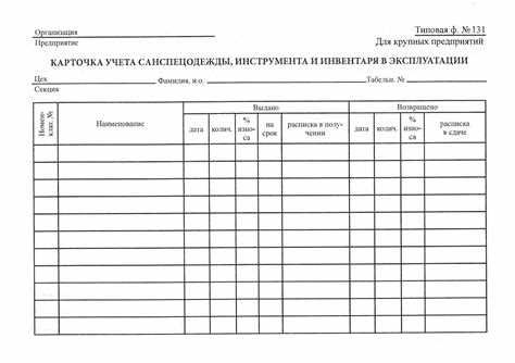 Как заполнить личную карточку работника по форме Т-2 в 2026 году