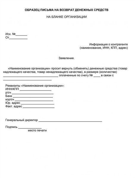 Что такое претензия: