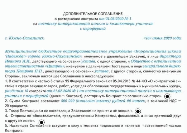 Условия расторжения контракта по соглашению сторон