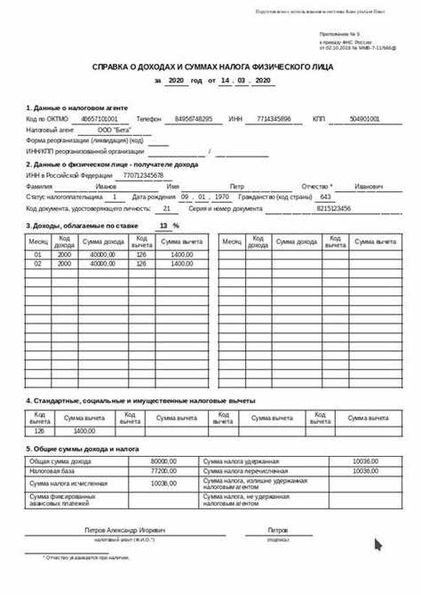 В какой срок работодатель обязан выдать справку