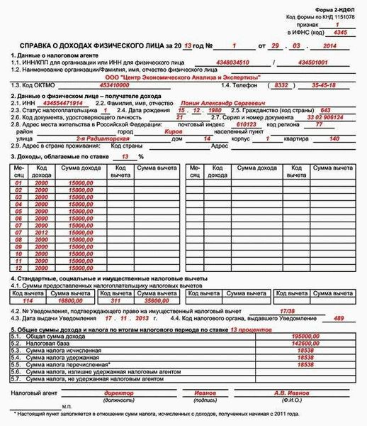 Самые частые варианты запросов