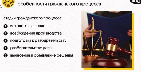 Образцы юридических документов по делам об административных правонарушениях