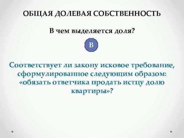 Порядок пользования квартирой