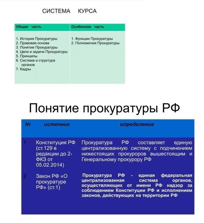 Обзор функций прокуратуры в сфере учета преступности