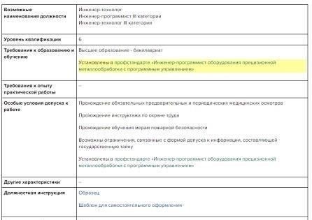 Обзор Приказа № 823н и его юридическое значение