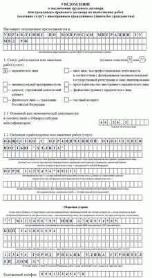 Необходимые документы