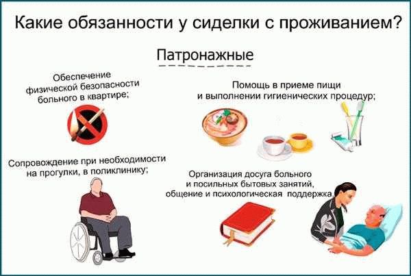 Права, обязанности и ответственность опекуна недееспособного гражданина